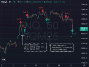 EPIC Agentic Ai Trading Nasdaq